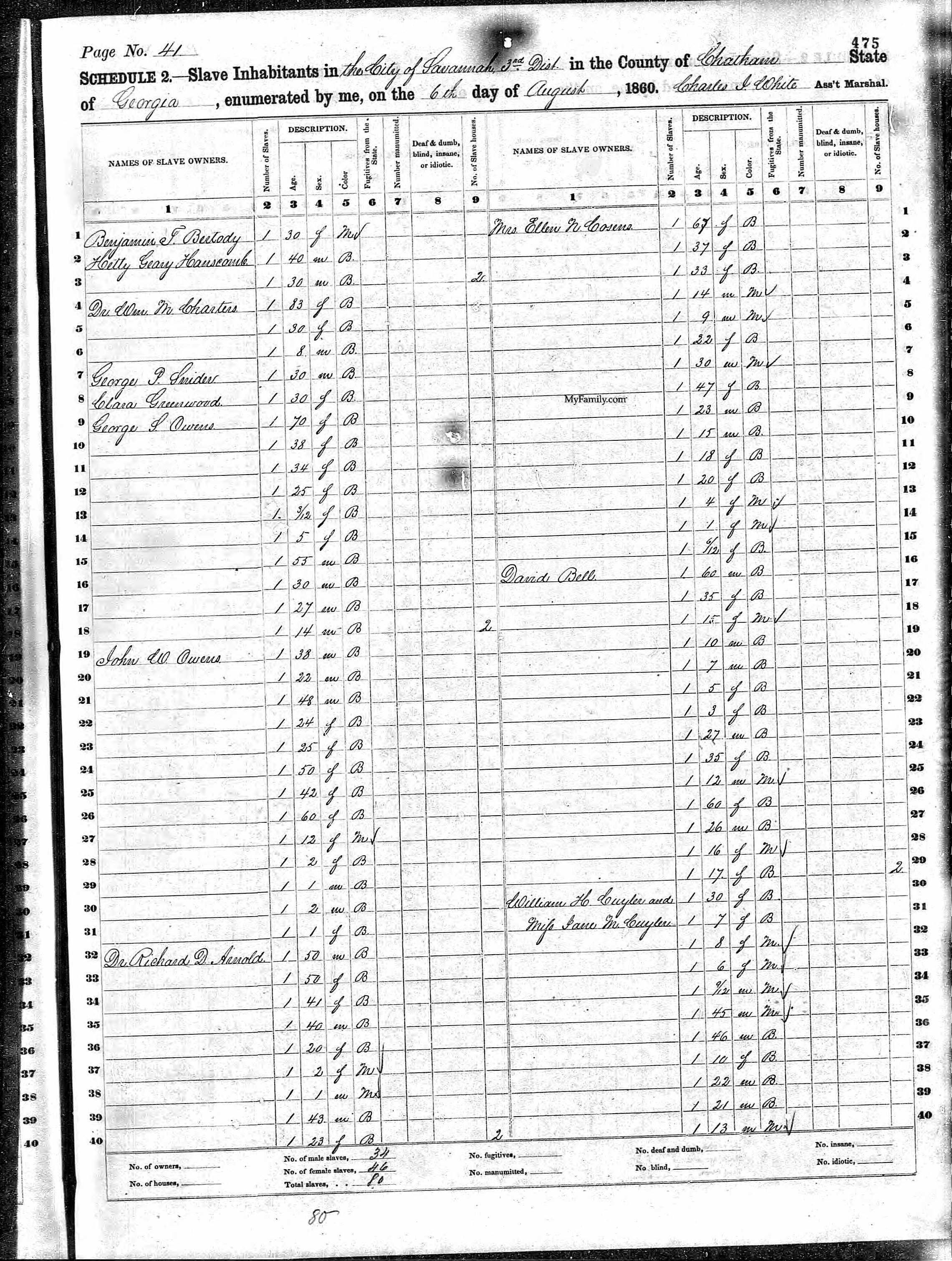 Primary source document